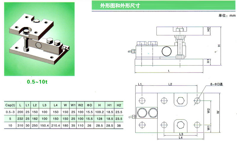 0.5—10t稱重模塊